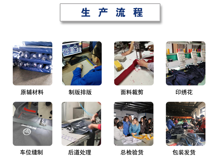 纯棉工作服生产流程